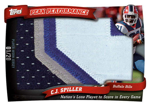 Spiller PeakPerformance Spiller PeakPerformance