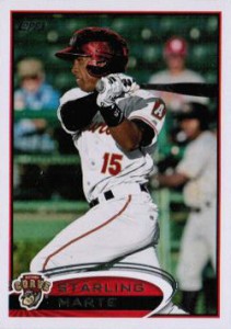2012 Topps Pro Debut 161 Starling Marte Variation 2012 Topps Pro Debut 161 Starling Marte Variation 211x300 Image